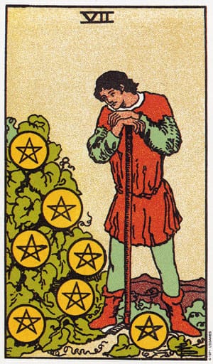 Forecast for July: Half Way Point